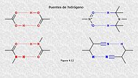 Puentes de hidrógeno