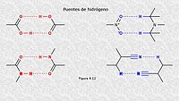 Puentes de hidrógeno