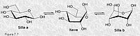 Conformaciones de la glucosa